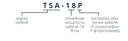Информация для заказа: